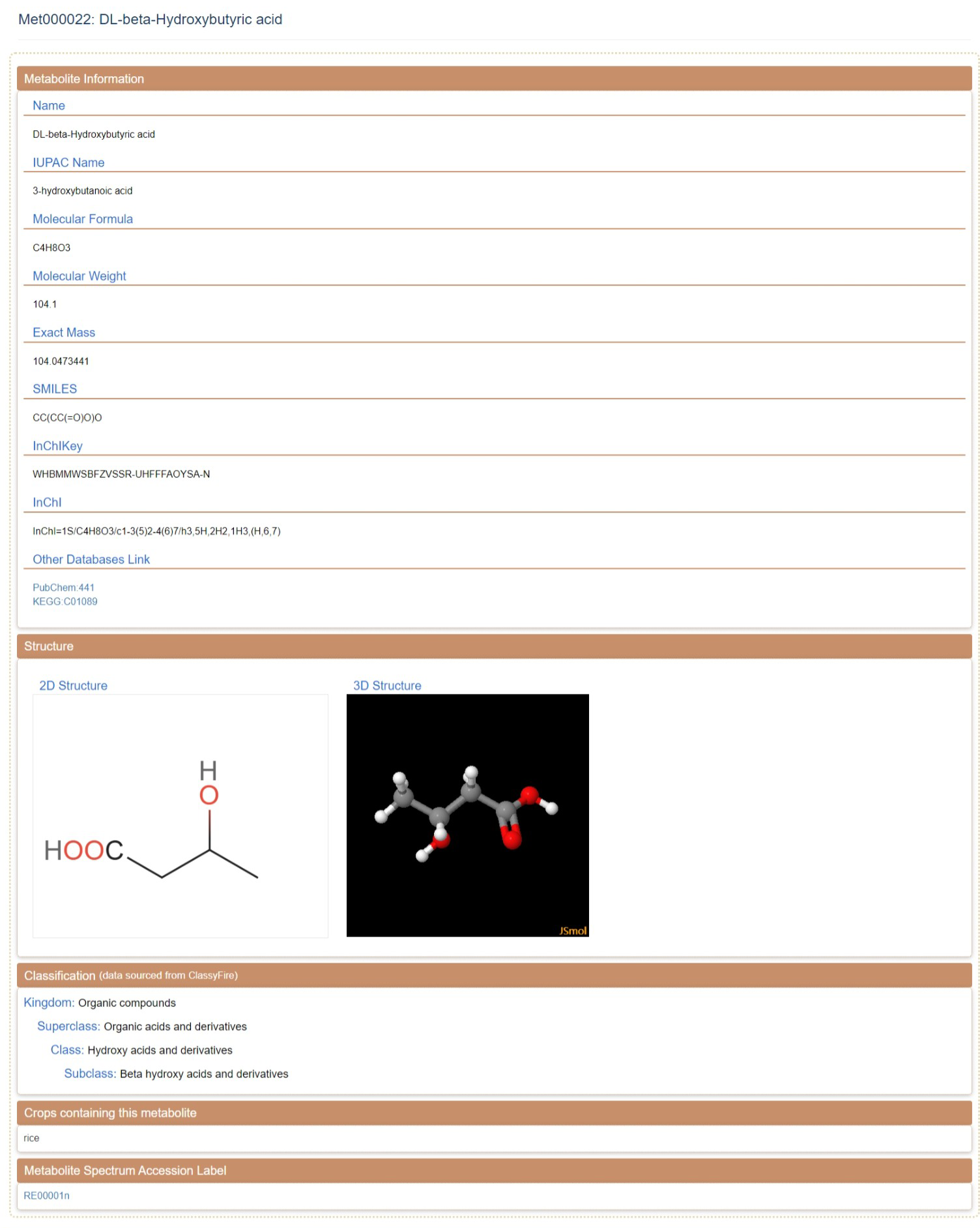 Responsive image